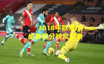2018年欧冠小组赛积分榜风云录